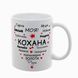 Чашка для Коханої, біла з принтом: Серце слів 2.1.2-F фото